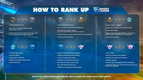 Missing Peak MMR and Rank From Season 9 - Rocket League - Tracker Network