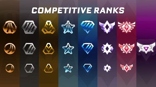 https://www.ggrecon.com//media/o2qnjd3s/rocket-league-ranks-icons-list.jpg?width=500&height=281.25?width=500&height=281