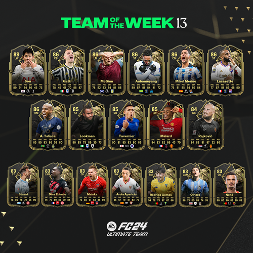 EA FC 24 TOTW 13