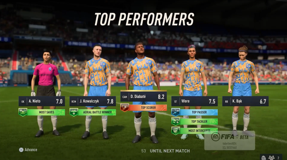 FIFA 23 Pro Clubs: VOLTA, Customisation