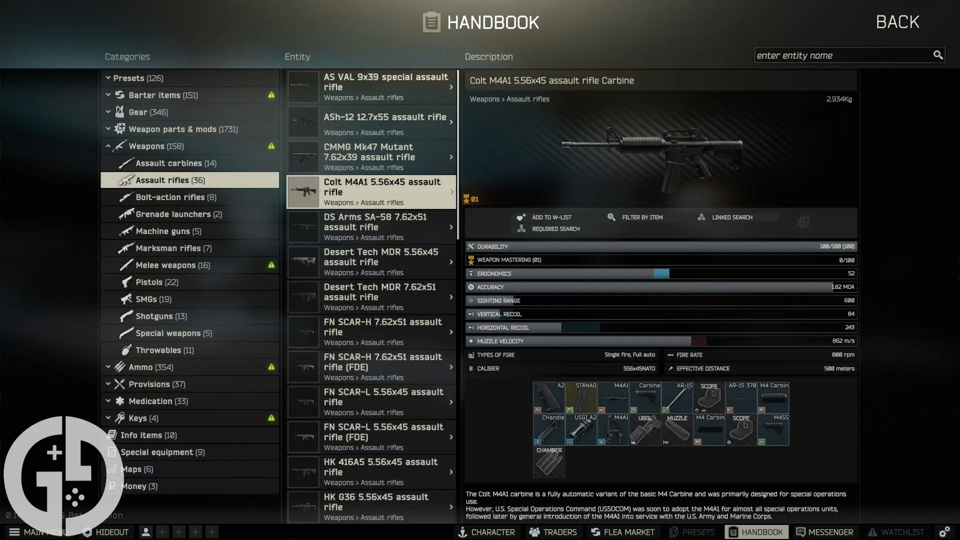 Image of the M4A1 in Escape from Tarkov