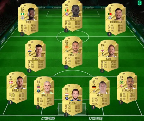 FIFA 23 TOTY Flashback Ramos SBC Solution 3