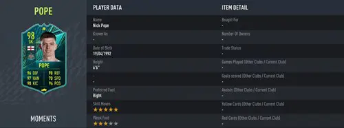 Nick Pope Moments SBC Stats