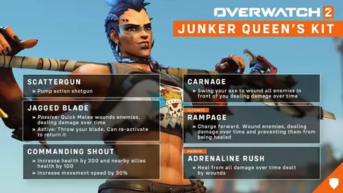 Junker Queen's abilities in Overwatch 2