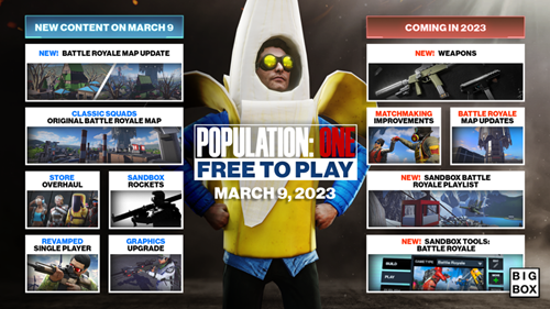 Population One 2023 roadmap graphic