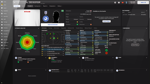 FM22 Free Agent Nydam