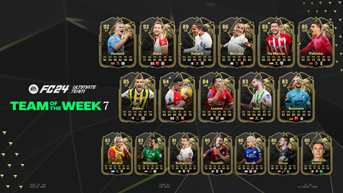 Image of the TOTW 7 players and full squad in EA FC 24