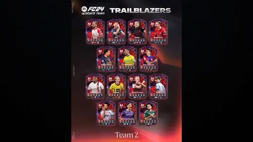 The complete trailblazers team 2 in EA FC 24