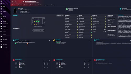 FM23 Nemanja Radoja Stats