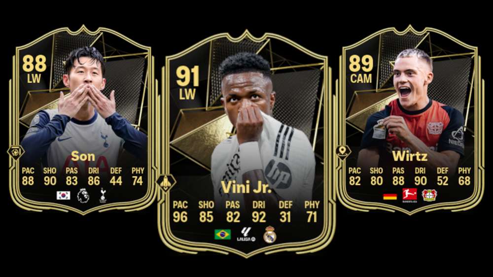 EA FC 25: All TOTW 2 players in Ultimate Team