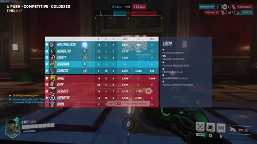 Overwatch 2 Scoreboard Explained