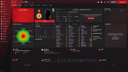 FM22 Free Agent Ivan