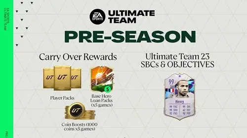 EA FC 24 Pre-Season