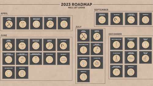 Hell Let Loose roadmap 2023