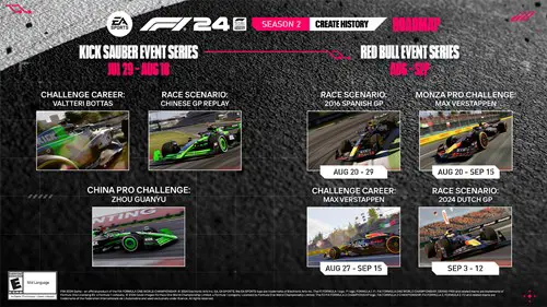 the F1 24 Season 2 roadmap