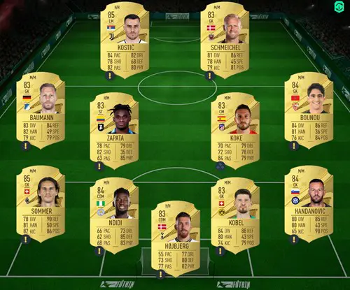 Ligue 1 Squad