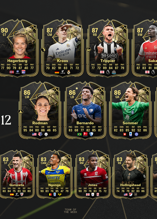 EA FC 24 TOTW 12 including Saka, Rodman & more