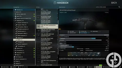 Image of the IWI UZI in Escape from Tarkov