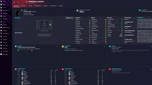 FM23 Fernando Llorente Stats