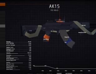 battlebit-remastered-ak15-best-loadout.jpg