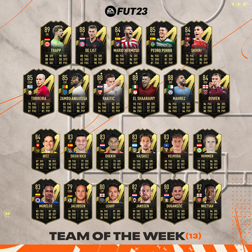 FIFA 23 TOTW 13