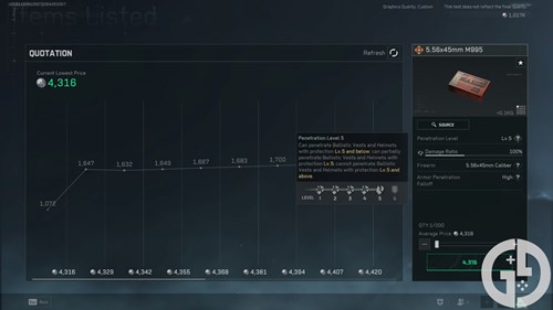 Image of M995's penetration level in Delta Force Hawk Ops