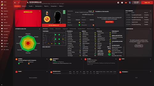 FM22 Free Agent Mirallas