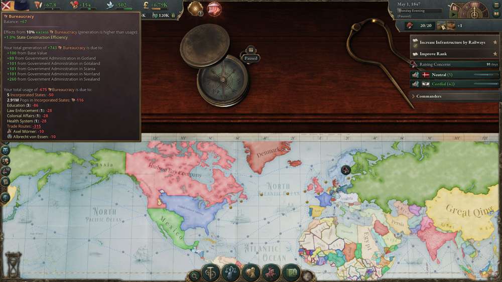 How To Increase Bureaucracy In Victoria 3