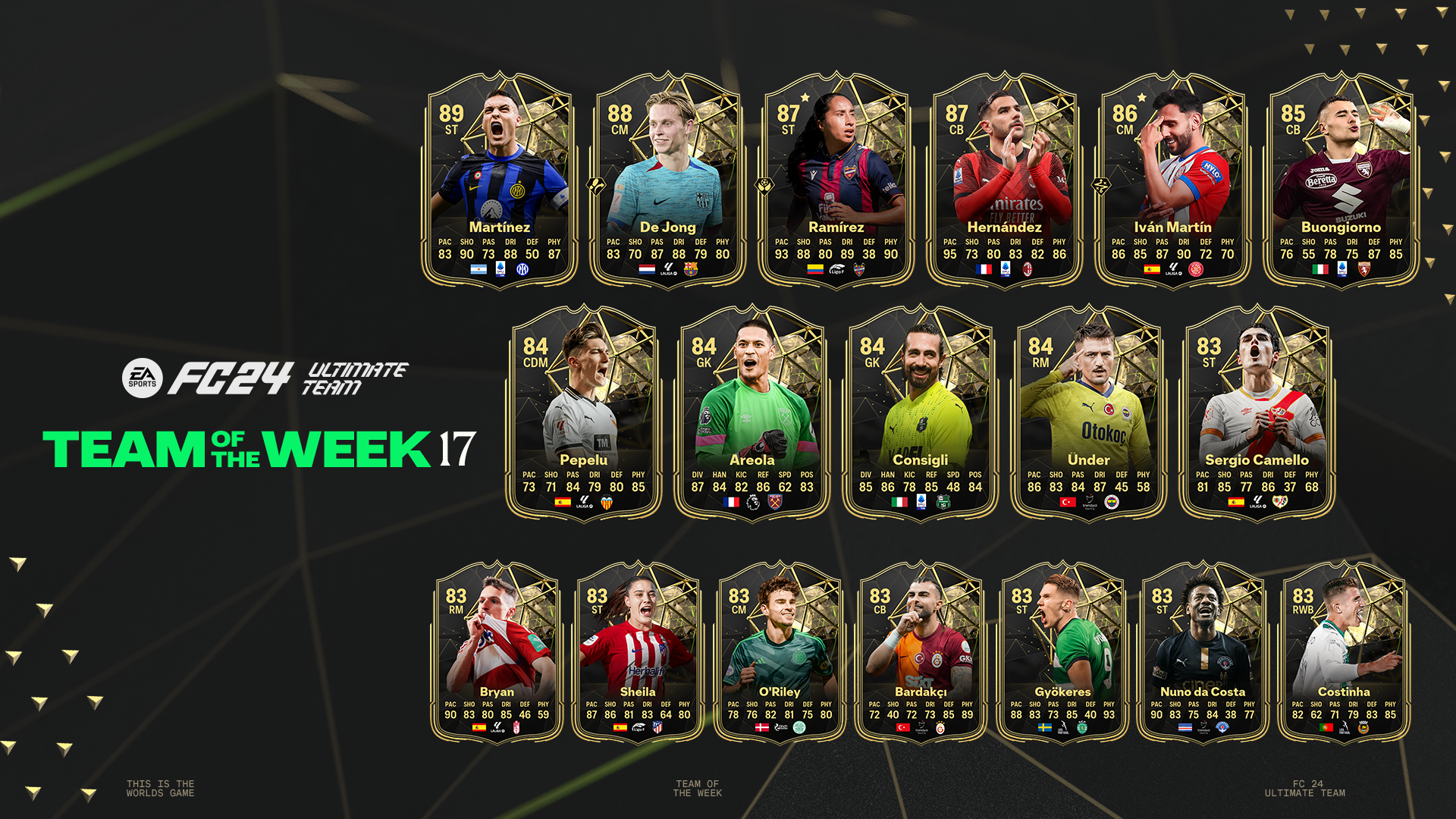 EA FC 24 TOTW 17