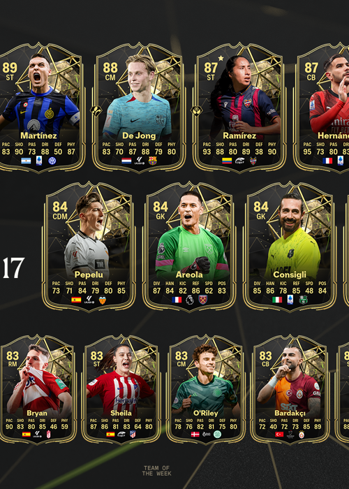 All EA FC 24 TOTW 17 players, from Hernandez to De Jong