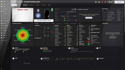 FM22 Free Agent Mendez-Laing