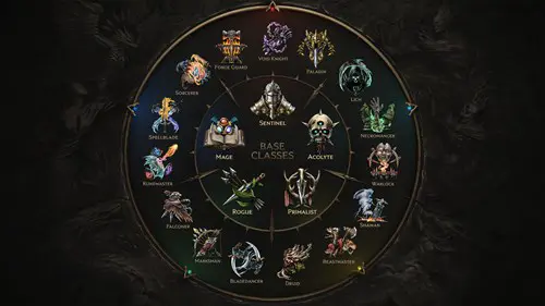 Last Epoch's skill trees