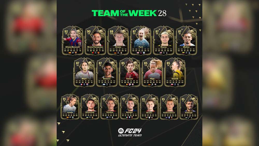 All EA FC 24 TOTW 28 players, from Bonmati to Kroos