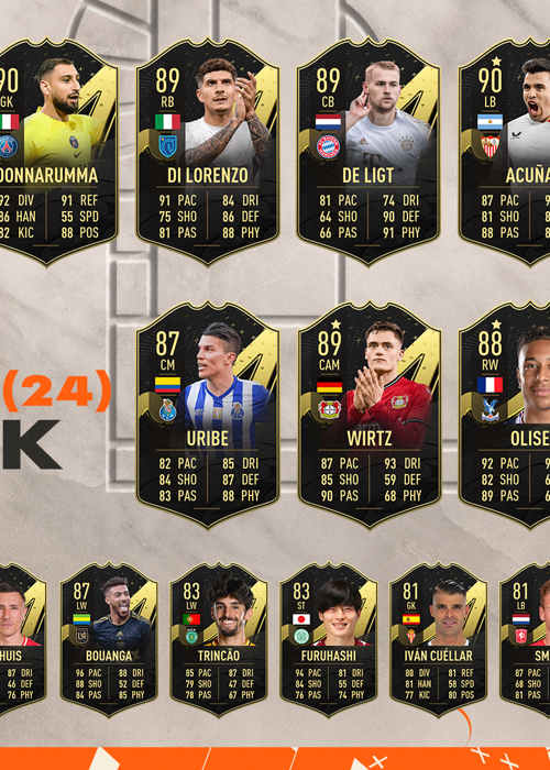 FIFA 23 TOTW 24 revealed: Grealish, De Ligt, Donnarumma