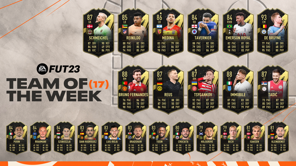 FIFA 23 TOTW 17: De Bruyne, Fernandes, Tadic