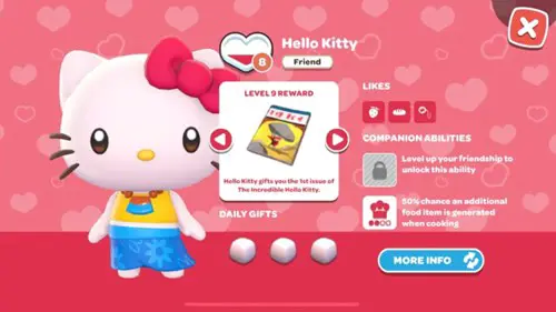 A player's friendship level with Hello Kitty.