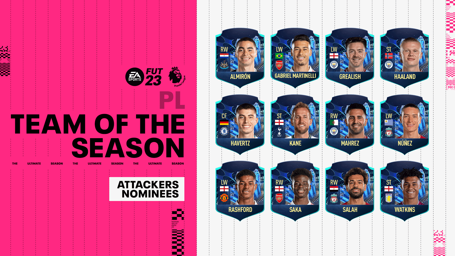 Fifa 23 Premier League Tots Nominees And How To Vote