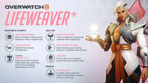 Lifeweaver abilities in Overwatch 2