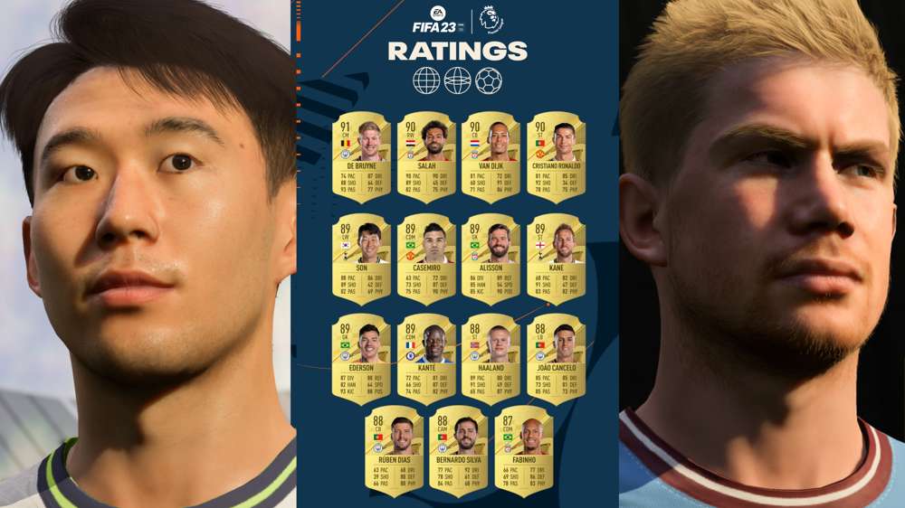 FIFA 23 Premier League Top 25 Player Ratings