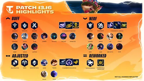 The tft patch 13.16 highlights.