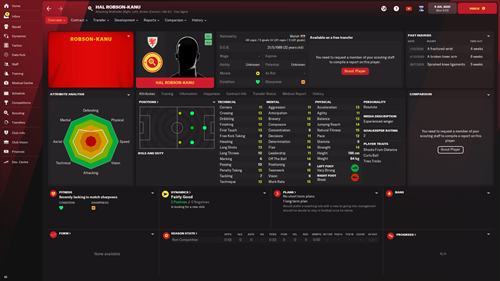 FM22 Free Agent Robson-Kanu