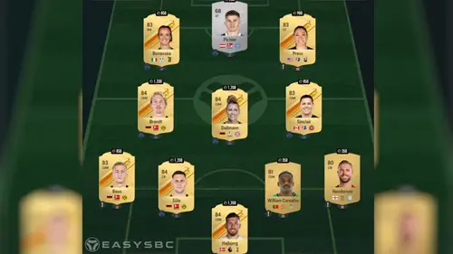 England cheapest solution for POTM James Maddison SBC in EA FC 24