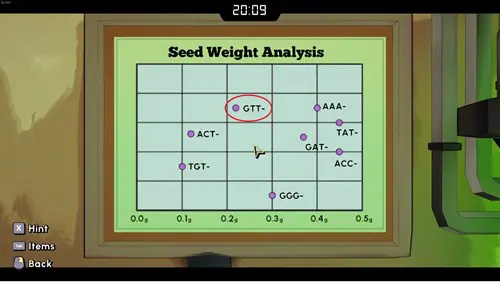 Escape Academy The Tea Kettle Walkthrough: Tea Leaves 2