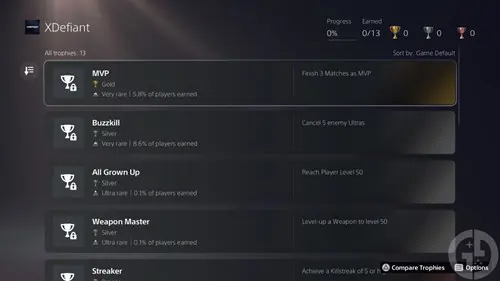 The PlayStation trophy list for XDefiant