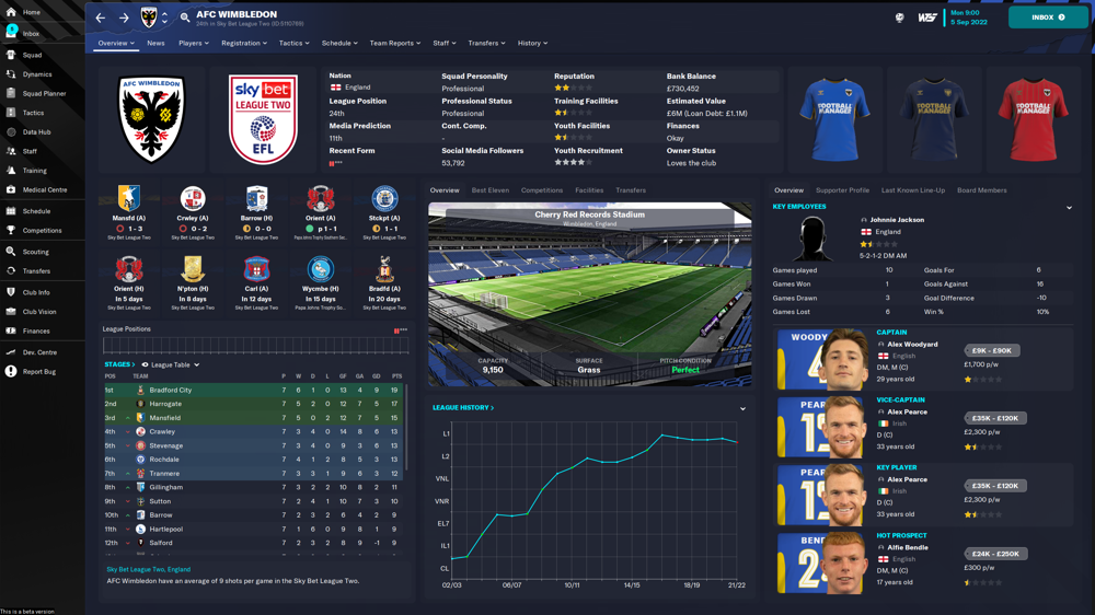 FM23 Skins: Best Skins In Football Manager 2023