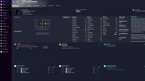 FM23 Ryan Thomas Stats