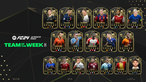 Image of the full TOTW 8 squad in EA FC 24 Ultimate Team