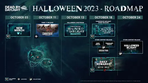 A roadmap showing the order of events for the Dead by Daylight Halloween 2023 event