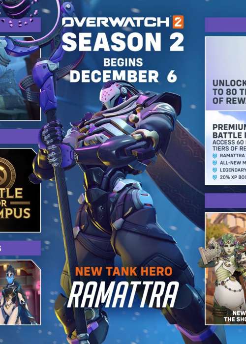 Overwatch 2 Season 2: Release Date, New Hero, Map, Mode, Battle Pass, And More