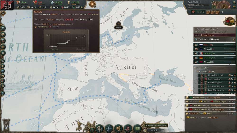 Victoria 3 Radicals: How To Deal With Them